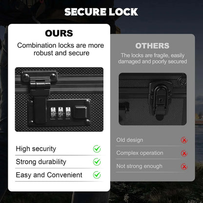 Card Storage Case — Combination Lock & Dividers